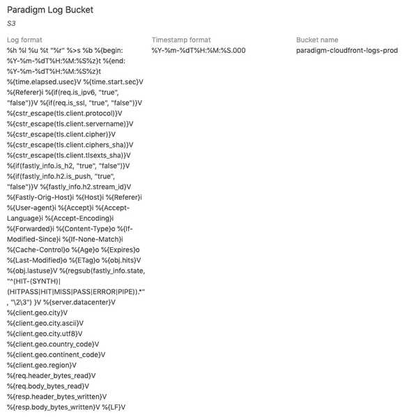 Fastly Log Setup